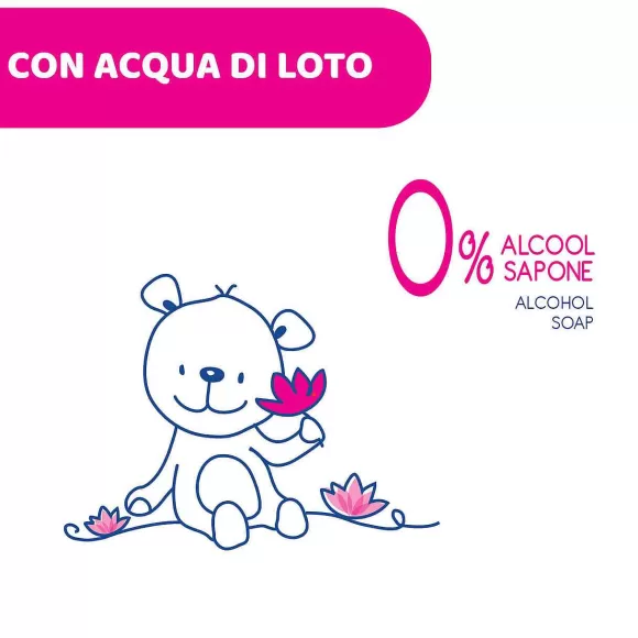 Chicco Salviettine Detergenti | Salviettine