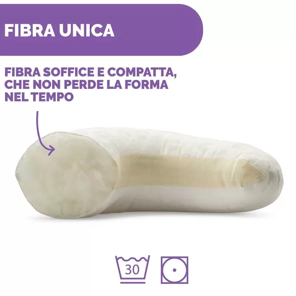 Chicco Supporto Allattamento Boppy | Boppy Supporti Allattamento