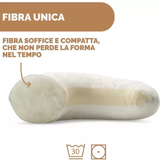 Chicco Supporto Allattamento Boppy Original | Boppy Supporti Allattamento