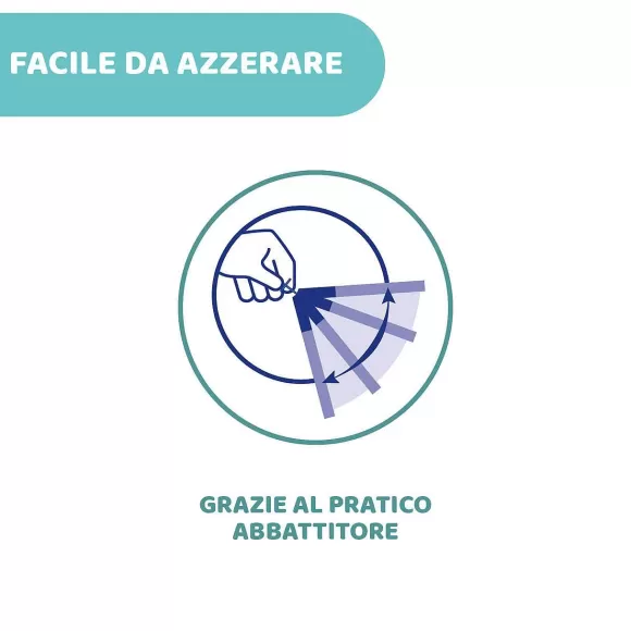 Chicco Thermo Eco | Termometri